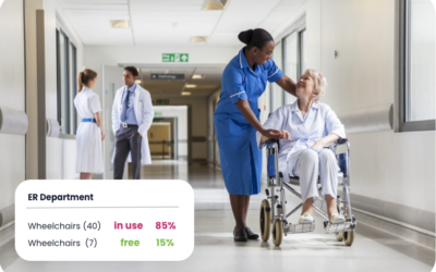 VA Tracks Asset Location and Trends Analysis with BLE Solution