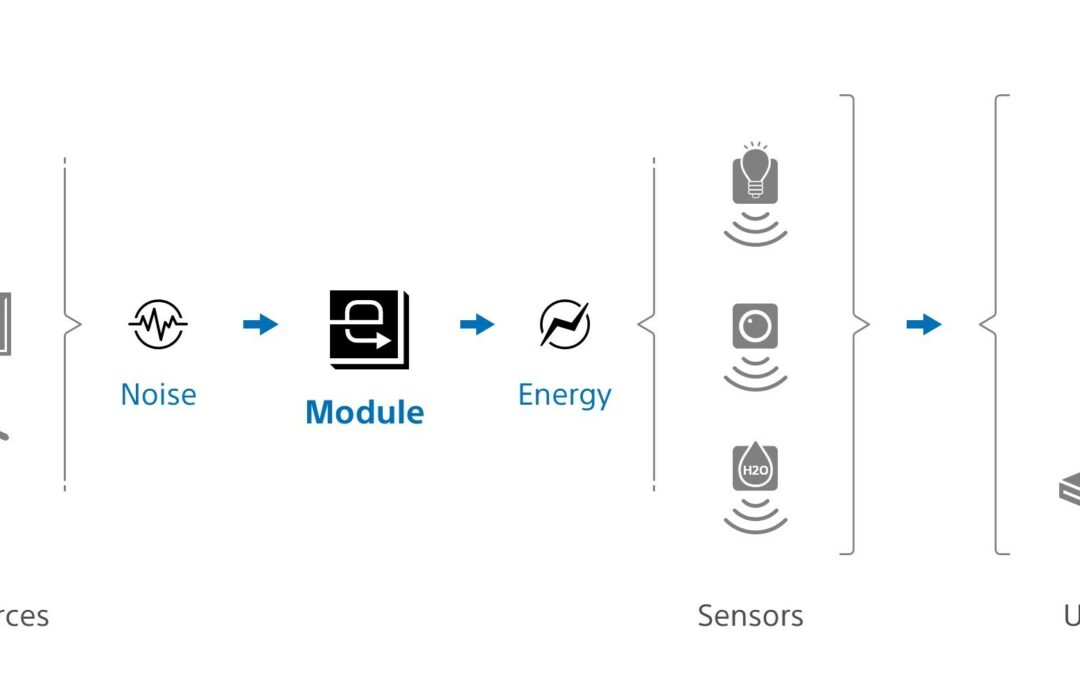 Noise Harvesting Module Helps Power IoT Sensors