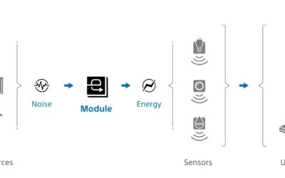 Noise Harvesting Module Helps Power IoT Sensors