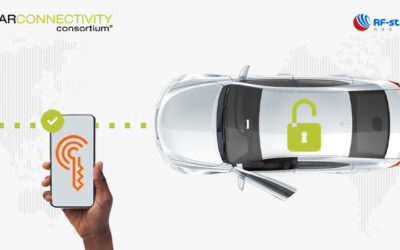 Car Connectivity Consortium Group Expanding