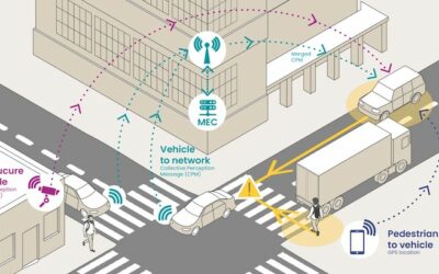 CEA-Leti’s Vehicle-to-Everything Pilots Lead to New R & D
