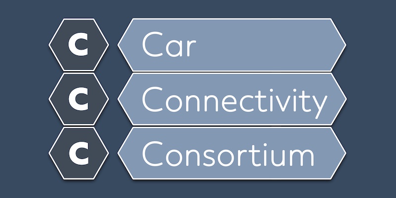 CCC Car Connectivity Consortium
