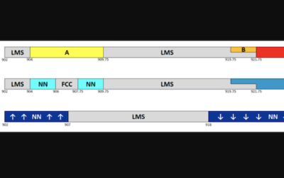 NextNav’s FCC Filings Faces Technical Scrutiny