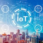 IoT theme with downtown Chicago cityscape skyscrapers