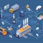 Smart industry 4.0 Industrial internet of things, innovative manufacturing and smart industry. Automation and user interface, connecting with tablet and exchanging data with cyber physical iot system