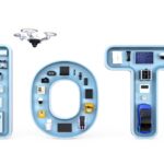 Suse Kore Deals Smart appliances in word IoT. Internet of Things concept for consumer products. 3D rendering image.