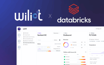 Wiliot Partners with Databricks to Power Physical AI at Scale