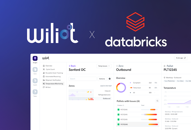 Databricks PR Website Image
