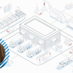 RFID Emily Newton How IoT Data Eliminates Blind Spots in Quarterly Warehouse Reviews